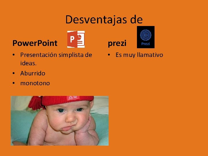 Desventajas de Power. Point prezi • Presentación simplista de ideas. • Aburrido • monotono