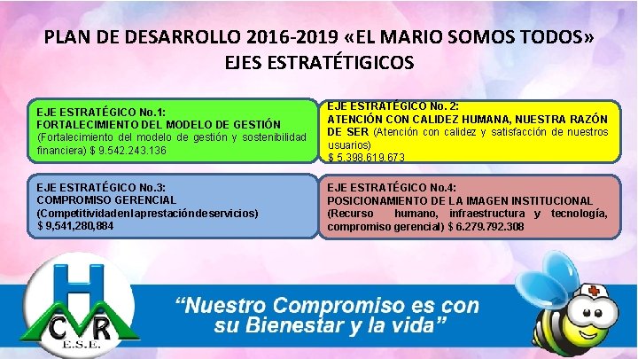 PLAN DE DESARROLLO 2016 -2019 «EL MARIO SOMOS TODOS» EJES ESTRATÉTIGICOS EJE ESTRATÉGICO No.