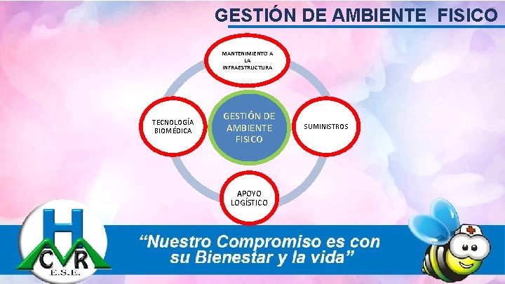 GESTIÓN DE AMBIENTE FISICO MANTENIMIENTO A LA INFRAESTRUCTURA TECNOLOGÍA BIOMÉDICA GESTIÓN DE AMBIENTE FISICO