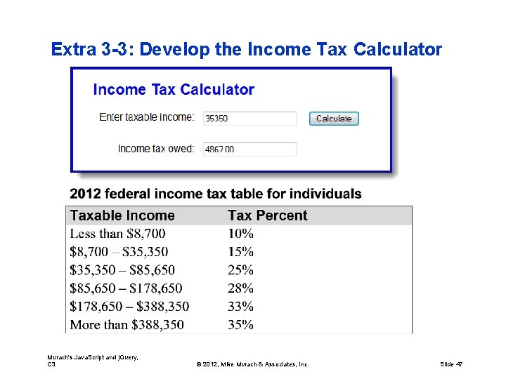 Extra 3 -3: Develop the Income Tax Calculator Murach's Java. Script and j. Query,