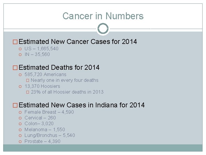 Cancer in Numbers � Estimated New Cancer Cases for 2014 US – 1, 665,