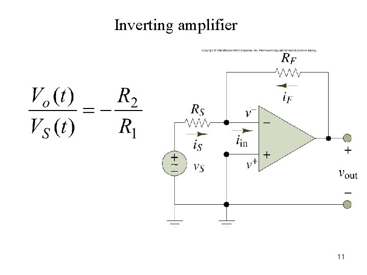 Inverting amplifier Figur e 8. 5 11 