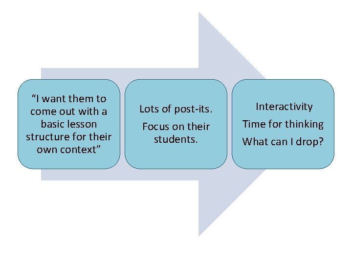 “I want them to come out with a basic lesson structure for their own