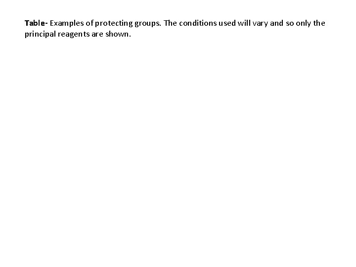 Table- Examples of protecting groups. The conditions used will vary and so only the
