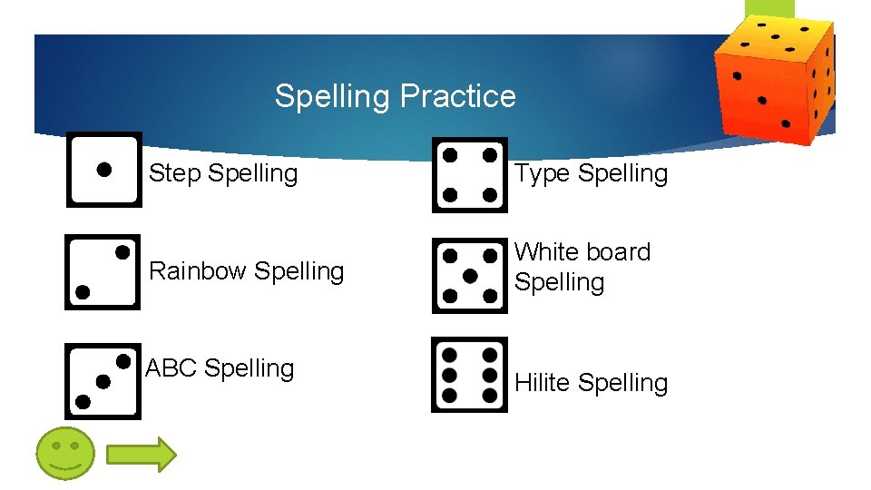 Spelling Practice Step Spelling Type Spelling Rainbow Spelling White board Spelling ABC Spelling Hilite