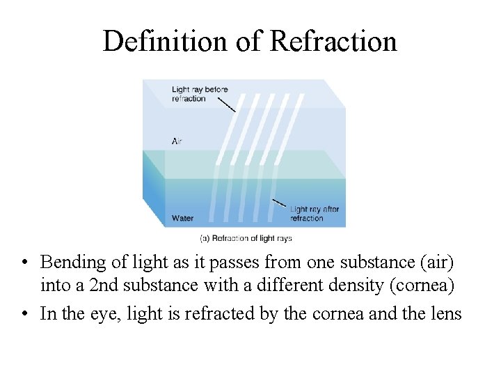 Definition of Refraction • Bending of light as it passes from one substance (air)