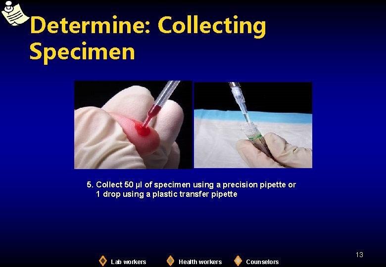 Determine: Collecting Specimen 5. Collect 50 µl of specimen using a precision pipette or