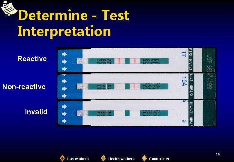 Determine - Test Interpretation Reactive Non-reactive Invalid 16 Lab workers Health workers Counselors 