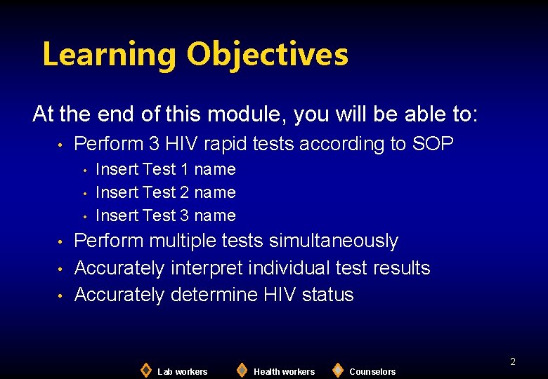 Learning Objectives At the end of this module, you will be able to: •