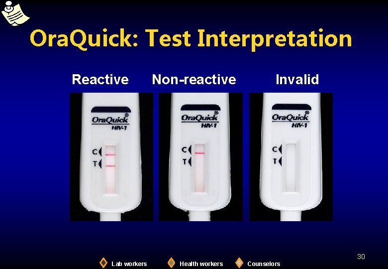 Ora. Quick: Test Interpretation Reactive Non-reactive Invalid 30 Lab workers Health workers Counselors 
