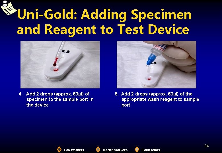 Uni-Gold: Adding Specimen and Reagent to Test Device 4. Add 2 drops (approx. 60µl)