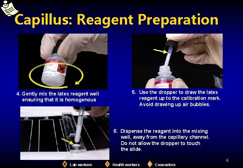 Capillus: Reagent Preparation 4. Gently mix the latex reagent well ensuring that it is