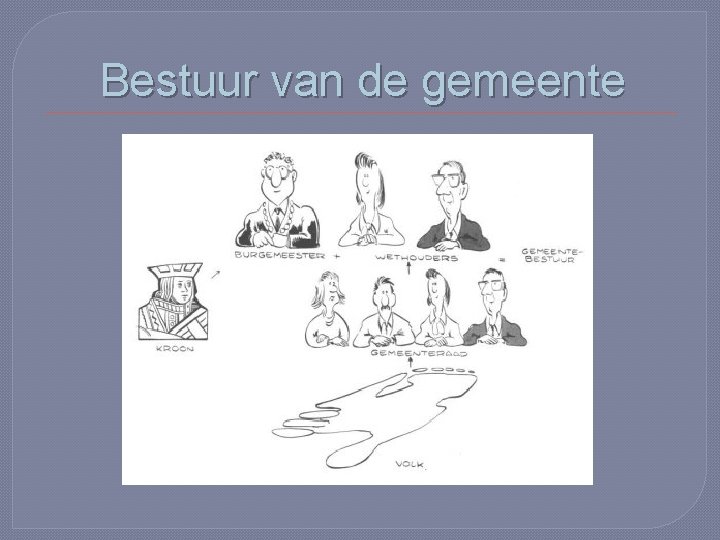 Bestuur van de gemeente 