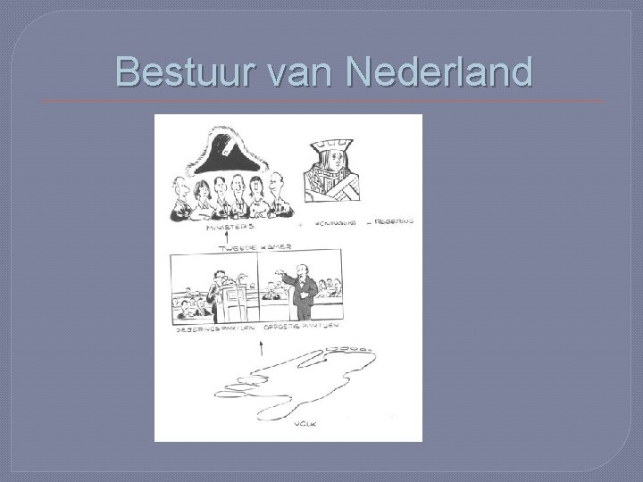 Bestuur van Nederland 