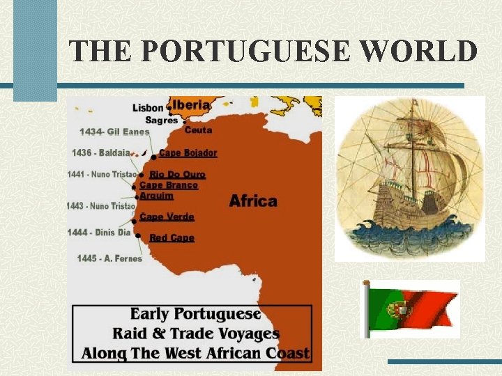 THE PORTUGUESE WORLD 