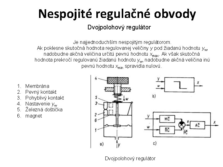 Nespojité regulačné obvody Dvojpolohový regulátor Je najjednoduchším nespojitým regulátorom. Ak poklesne skutočná hodnota regulovanej