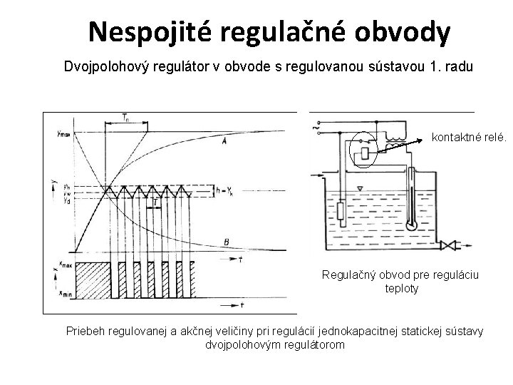 Nespojité regulačné obvody Dvojpolohový regulátor v obvode s regulovanou sústavou 1. radu kontaktné relé.