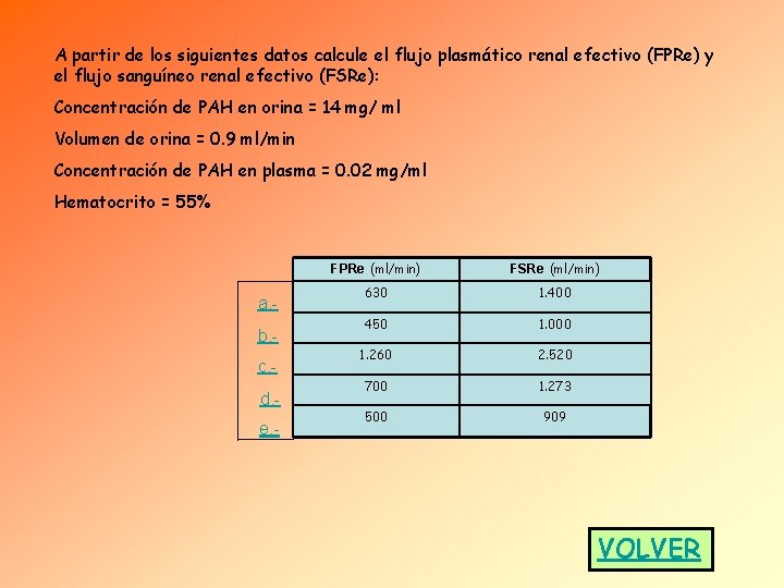 A partir de los siguientes datos calcule el flujo plasmático renal efectivo (FPRe) y A partir de los siguientes datos calcule el flujo plasmático renal efectivo (FPRe) y