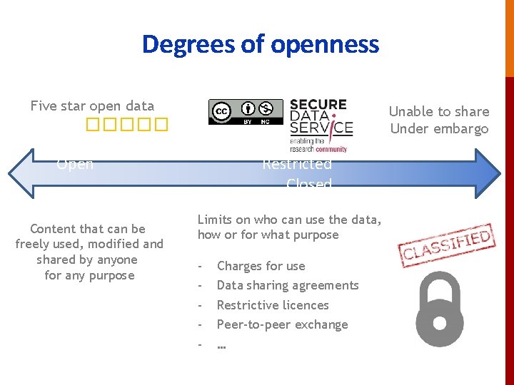 Degrees of openness Five star open data Unable to share Under embargo ����� Open