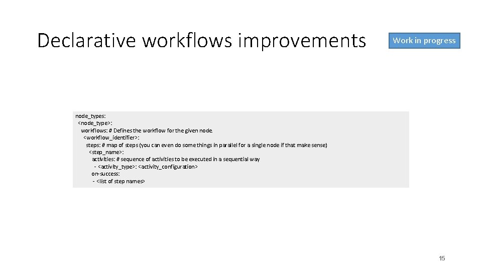 Declarative workflows improvements Work in progress node_types: <node_type>: workflows: # Defines the workflow for