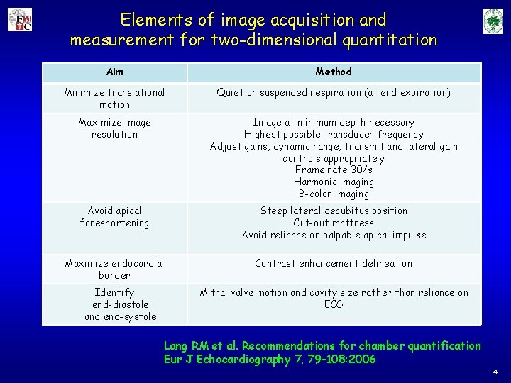 Elements of image acquisition and measurement for two-dimensional quantitation Aim Method Minimize translational motion Elements of image acquisition and measurement for two-dimensional quantitation Aim Method Minimize translational motion