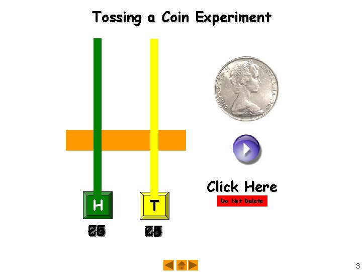 Tossing a Coin Experiment H T 9 1 2 3 4 5 6 7