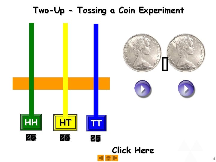 Two-Up - Tossing a Coin Experiment HH HT TT 9 1 2 3 4