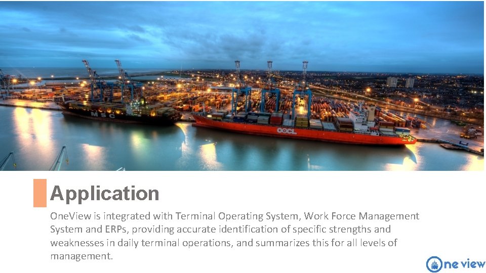 Application One. View is integrated with Terminal Operating System, Work Force Management System and