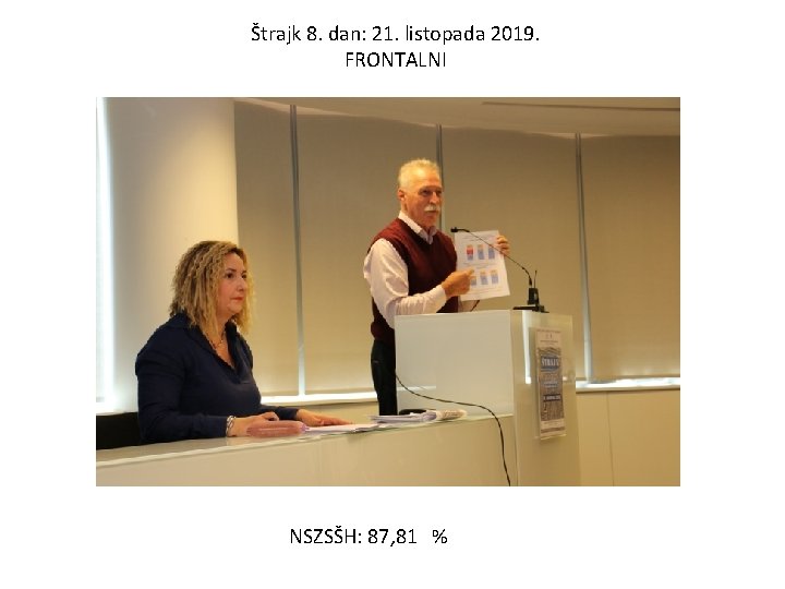 Štrajk 8. dan: 21. listopada 2019. FRONTALNI NSZSŠH: 87, 81 % 