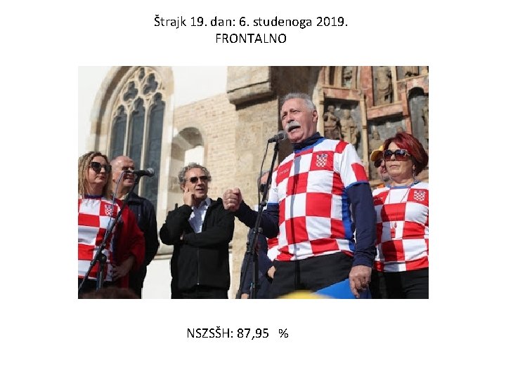 Štrajk 19. dan: 6. studenoga 2019. FRONTALNO NSZSŠH: 87, 95 % Štrajk 19. dan: 6. studenoga 2019. FRONTALNO NSZSŠH: 87, 95 %