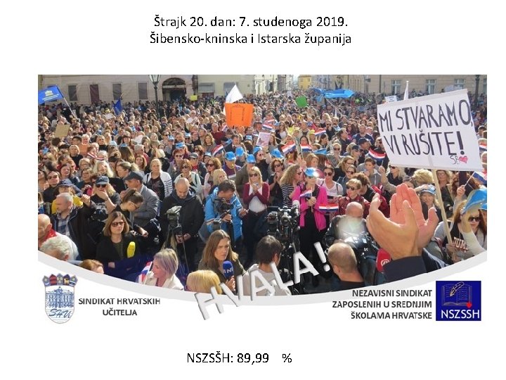 Štrajk 20. dan: 7. studenoga 2019. Šibensko-kninska i Istarska županija NSZSŠH: 89, 99 %