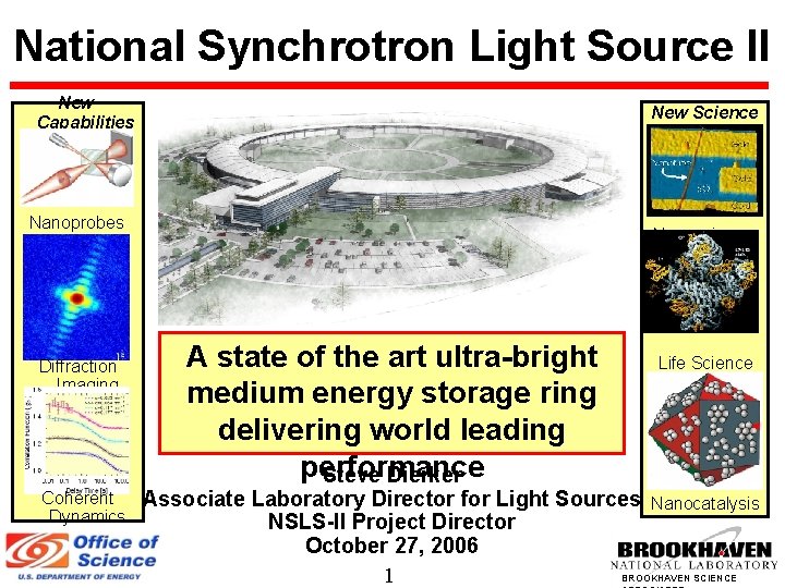 National Synchrotron Light Source II New Capabilities New Science Nanoprobes Diffraction Imaging Coherent Dynamics