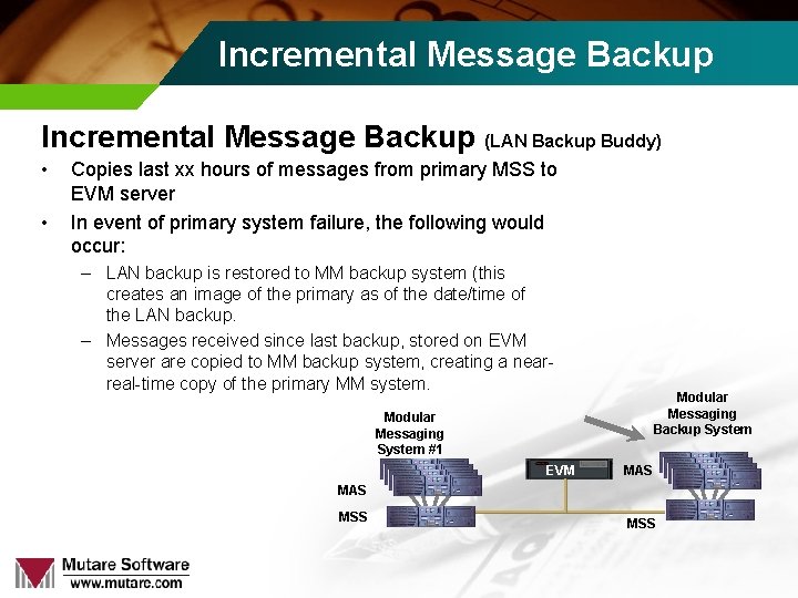 Incremental Message Backup MM Enhancements - Message Mirror Incremental Message Backup (LAN Backup Buddy)