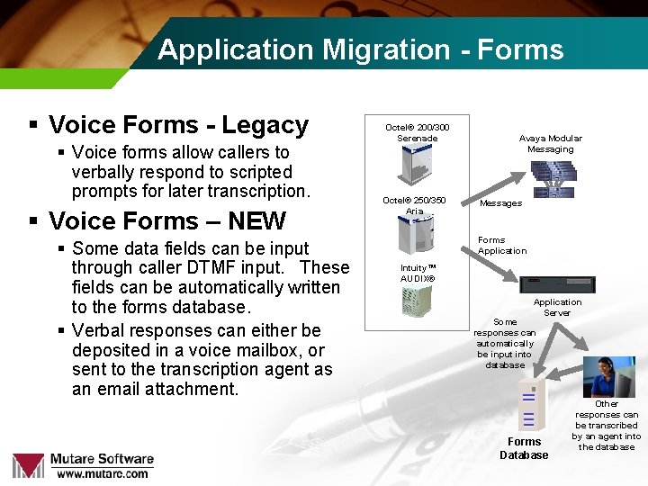 Application Migration - Forms § Voice Forms - Legacy § Voice forms allow callers