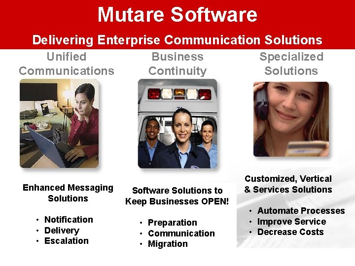 Mutare Software Delivering Enterprise Communication Solutions Unified Communications Enhanced Messaging Solutions • Notification •