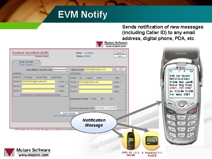 EVM Notify Sends notification of new messages (including Caller ID) to any email address,