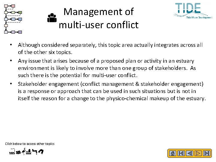 Management of multi-user conflict • Although considered separately, this topic area actually integrates across