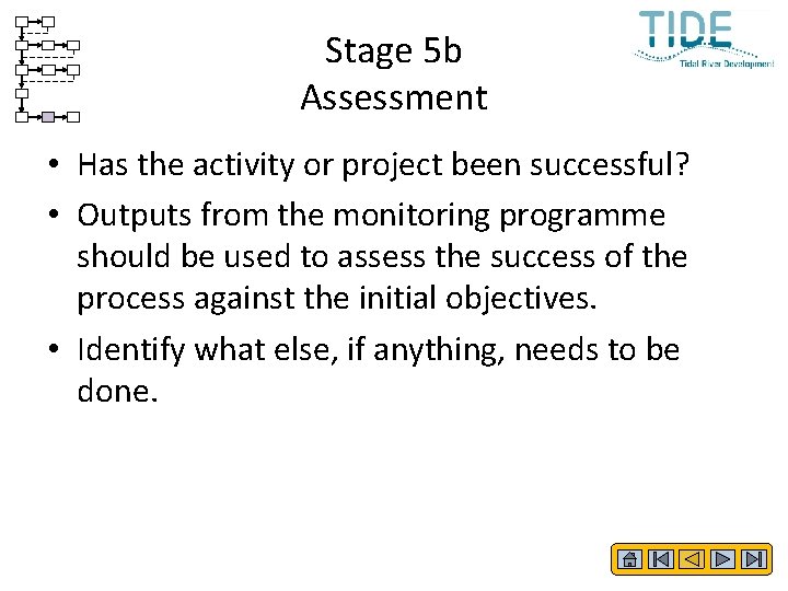 Stage 5 b Assessment • Has the activity or project been successful? • Outputs