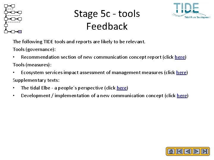 Stage 5 c - tools Feedback The following TIDE tools and reports are likely