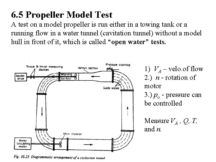 6. 5 Propeller Model Test A test on a model propeller is run either