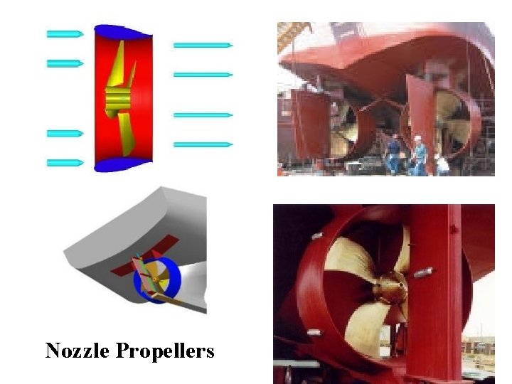 Nozzle Propellers 