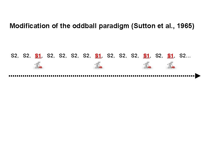 Modification of the oddball paradigm (Sutton et al. , 1965) S 2, S 1,