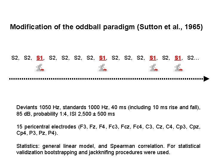 Modification of the oddball paradigm (Sutton et al. , 1965) S 2, S 1,