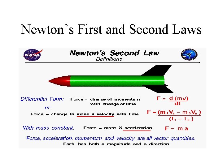 Newton’s First and Second Laws Newton’s First and Second Laws