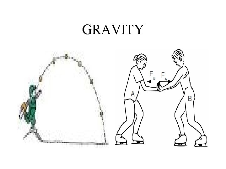 GRAVITY GRAVITY