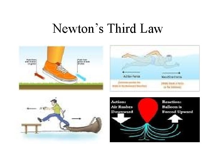 Newton’s Third Law Newton’s Third Law
