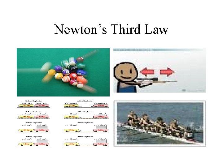 Newton’s Third Law Newton’s Third Law