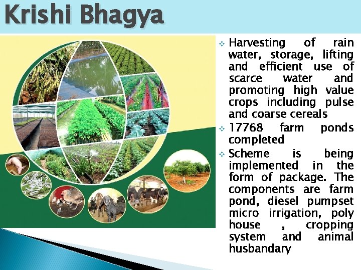 Krishi Bhagya Harvesting of rain water, storage, lifting and efficient use of scarce water