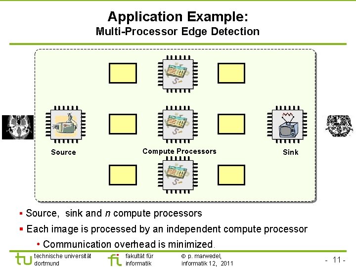 TU Dortmund Application Example: Multi-Processor Edge Detection Source Compute Processors Sink § Source, sink