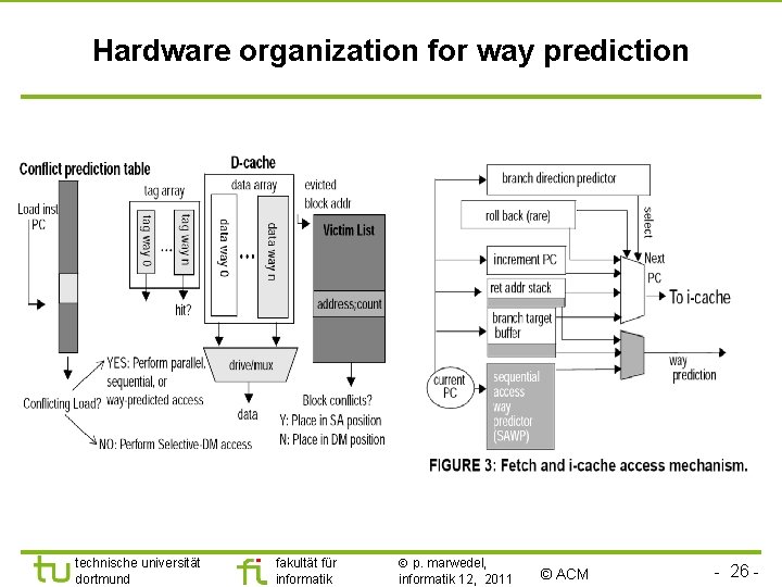 TU Dortmund Hardware organization for way prediction technische universität dortmund fakultät für informatik p.